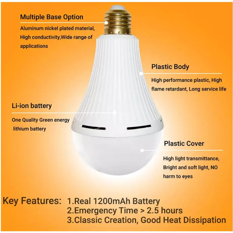 20W E27 Led Emergency Energy Saving Light Bulb Ejc-12-2