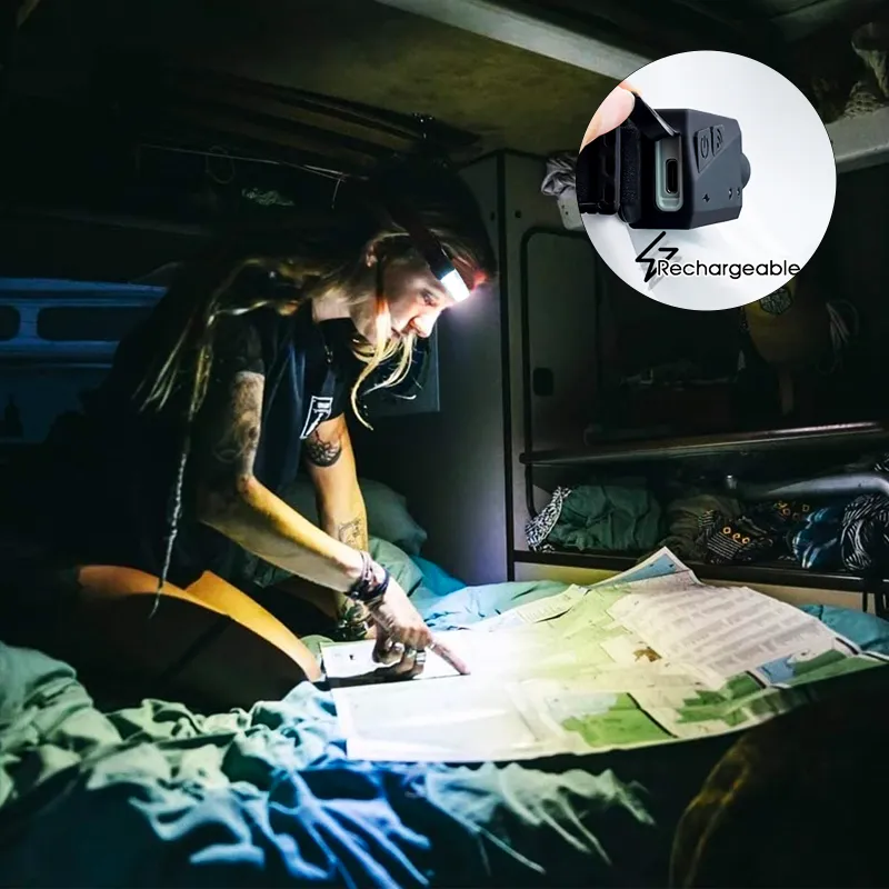 BeamPro 230° LED Headlamp