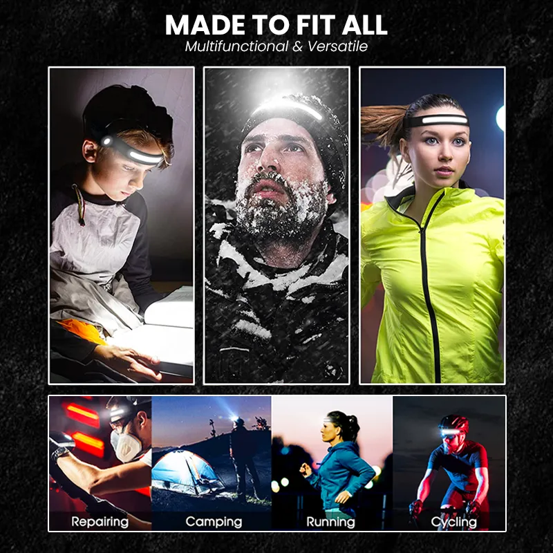 BeamPro 230° LED Headlamp