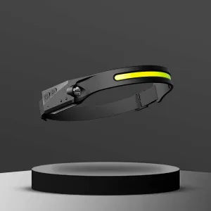 BeamPro 230° LED Headlamp