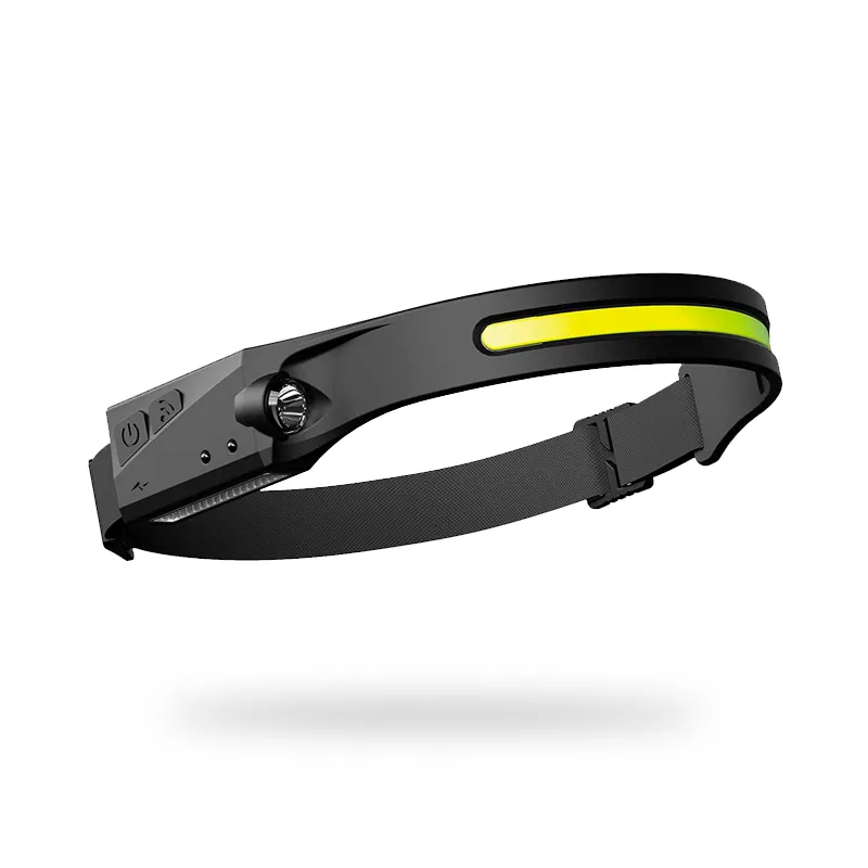 BeamPro 230° LED Headlamp