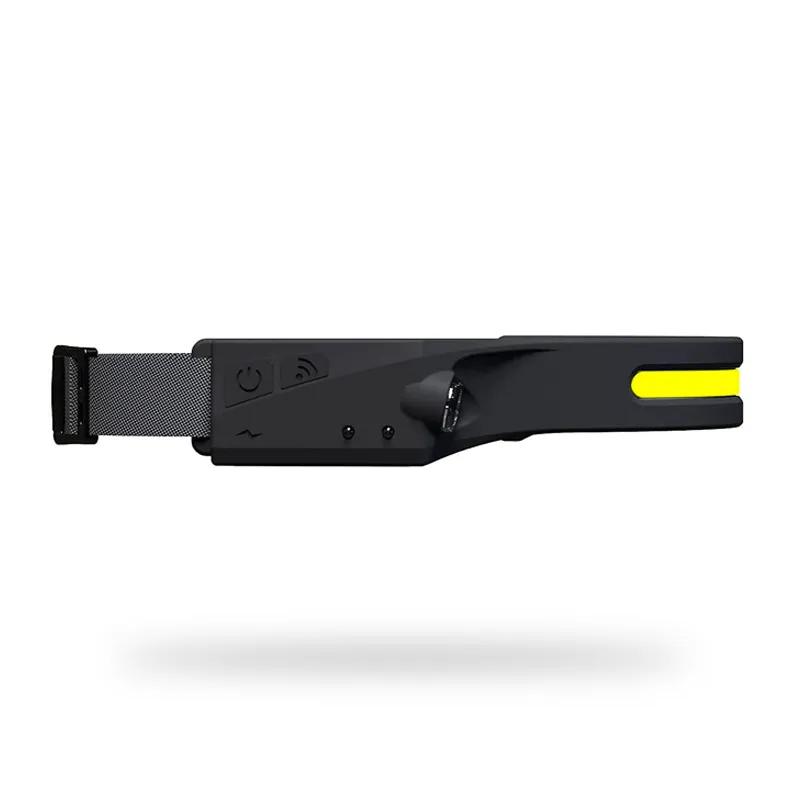 BeamPro 230° LED Headlamp