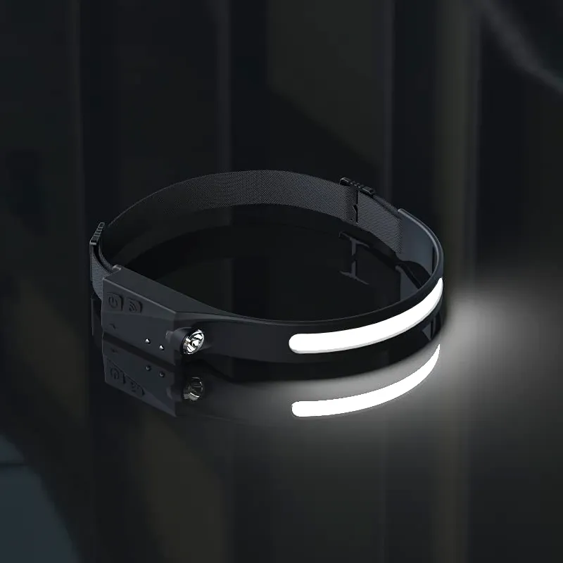BeamPro 230° LED Headlamp