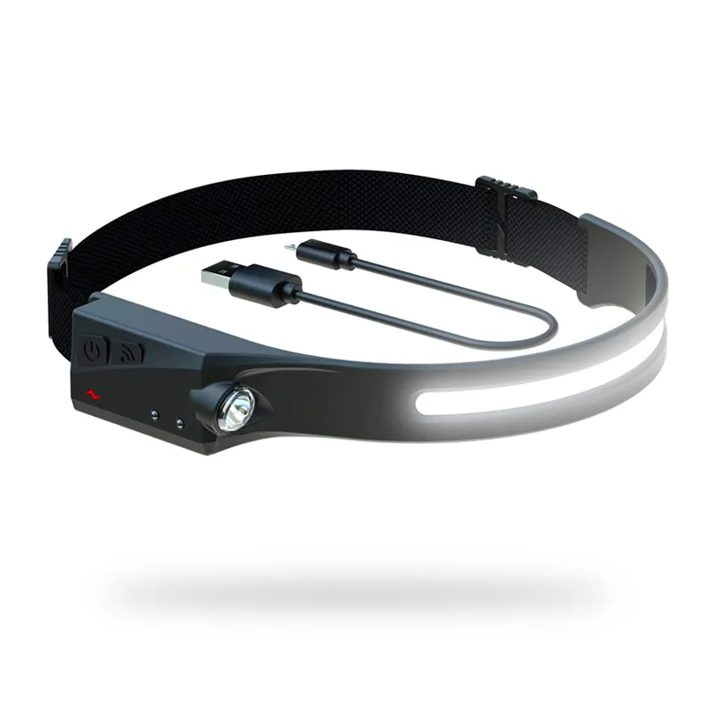 BeamPro 230° LED Headlamp