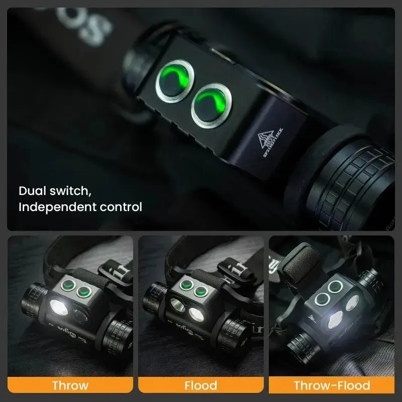 Sofirn HS20 USB C Rechargeable LED Headlamp 18650 Powerful 2700lm Light with Spotlight Floodlight Dual Switch Indicator