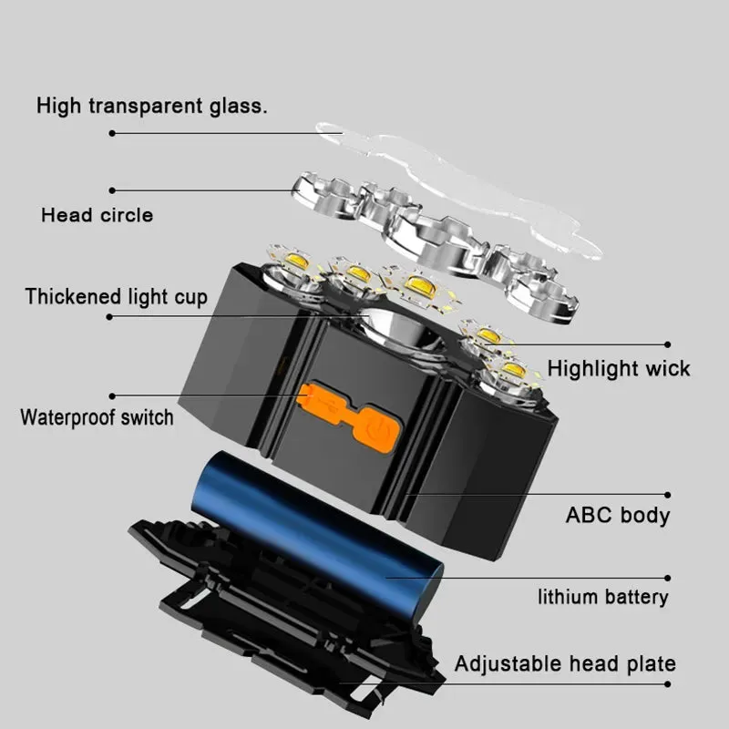 Super Bright 5 LED Strong Headlight Built-in 18650 Battery USB Rechargeable Head-Mounted Flashlight For Outdoor Camping Fishing